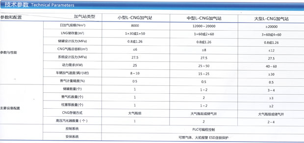 gL-CNGӚվ(sh)