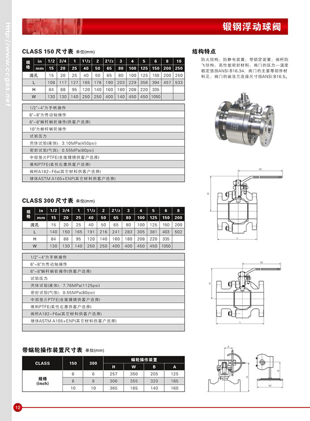 T䓸(dng)y