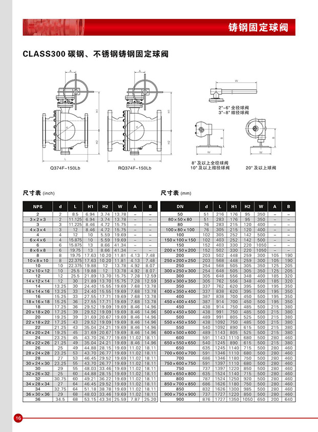 class150̼P䓹̶y