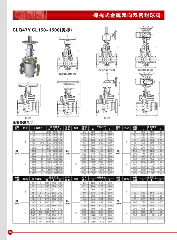 mBӸ(dng)y_̖(ho)CLASS150-600(sh)