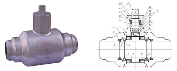 ȫֱʽy_̖CLASS150-1500